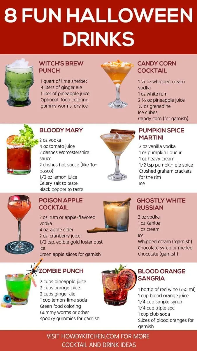 A selection of 8 fun Halloween drinks for festive celebrations